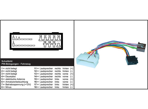 ISO-adapter, Ford Fiesta /Fusion fra 05.02 Ny Mondeo 